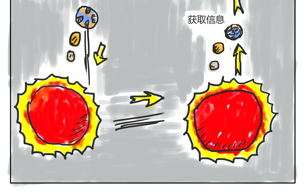 智慧之星 找到她 第16页