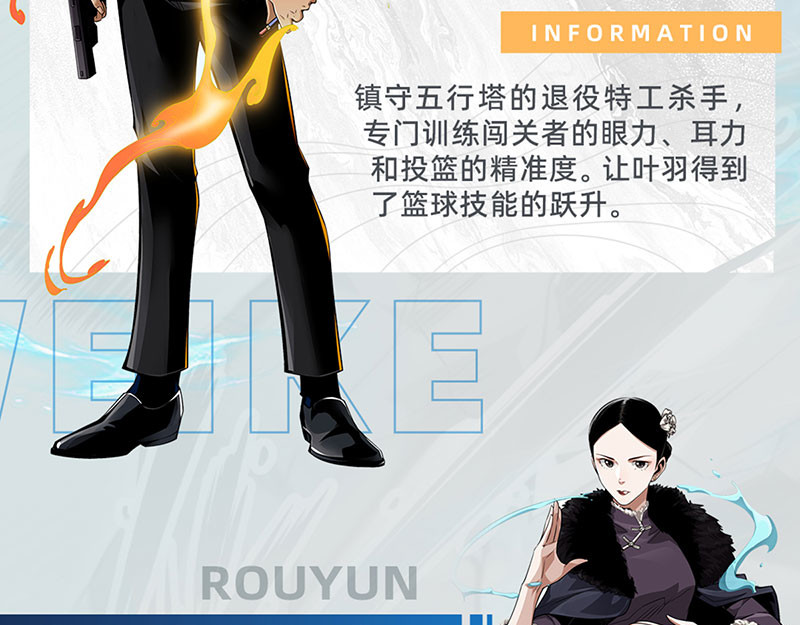 极速回蓝 人设介绍 第16页