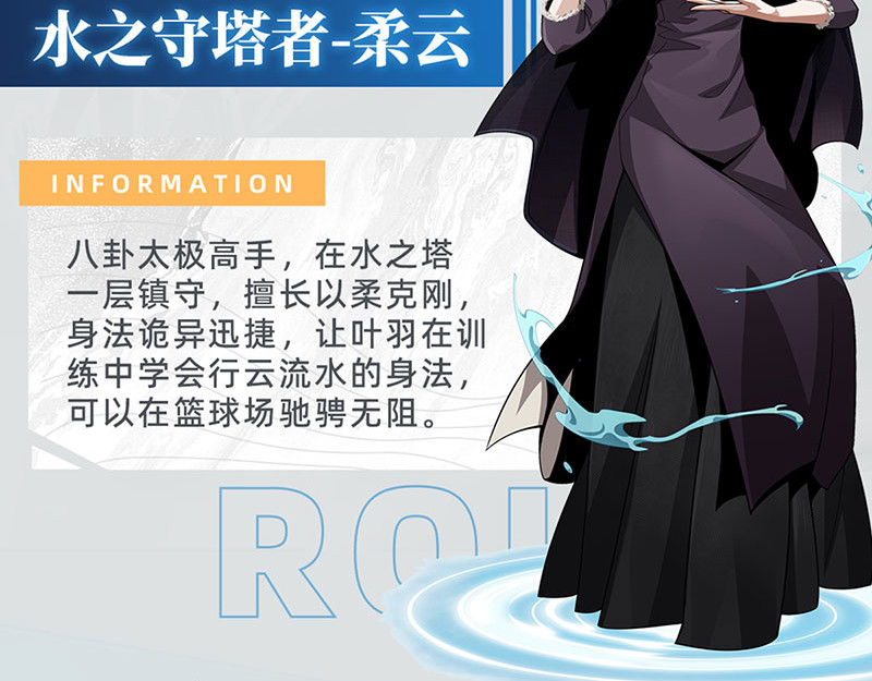 极速回蓝 人设介绍 第17页