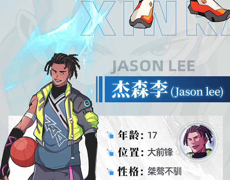极速回蓝 人设介绍 第10页