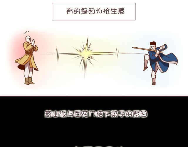 燕山派与百花门 第4页