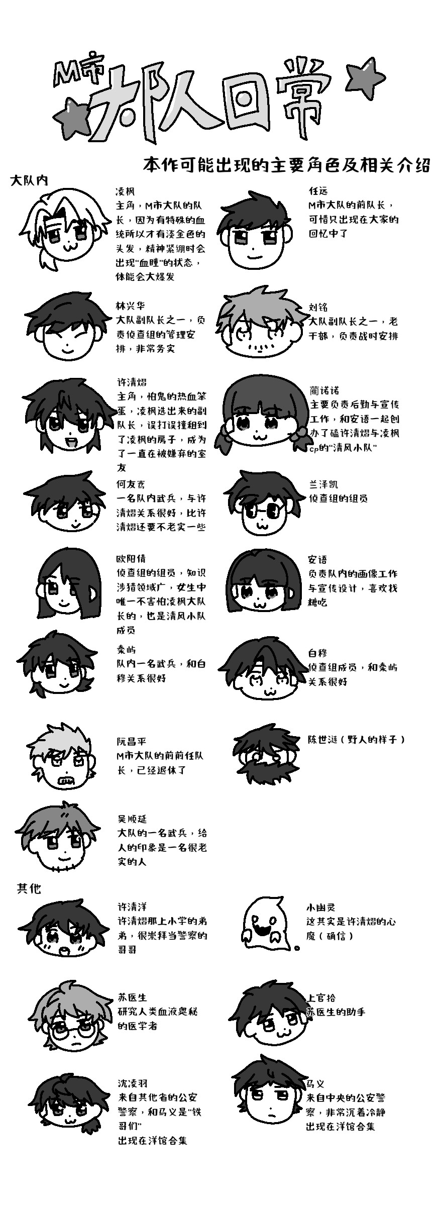 重生之我在M市大队当扫地工 第1页