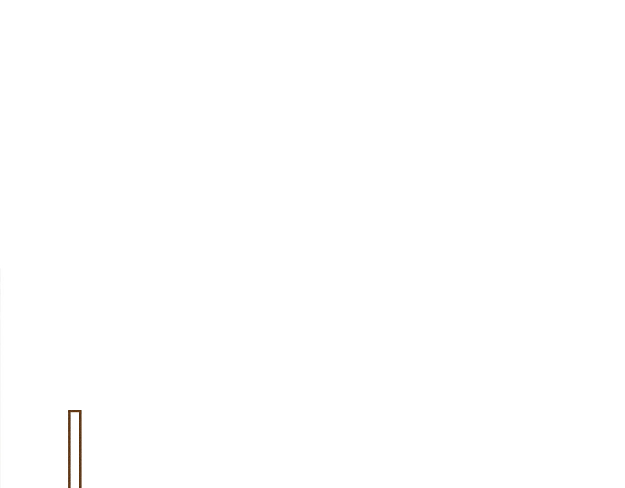 撕咬权限 第1话：伺机而动的狩猎者（上） 第98页