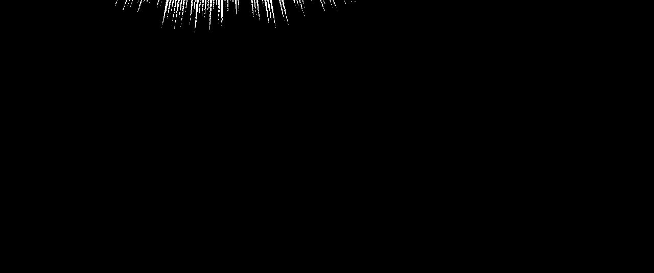 撕咬权限 第3话：午夜陷阱（上） 第64页