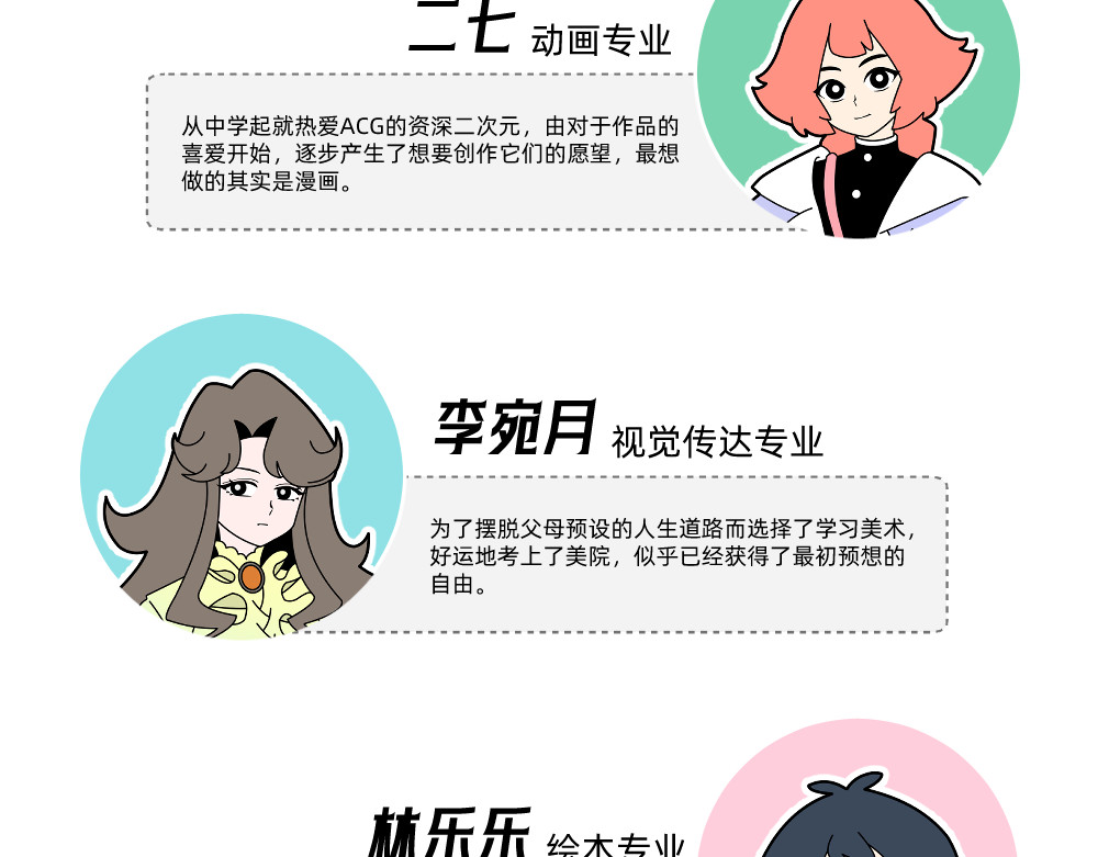美院601 01 一切的开始 第44页