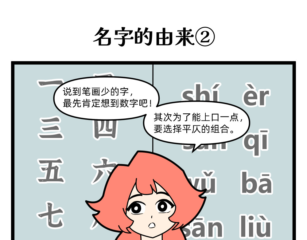 美院601 04 名字的由来 第6页