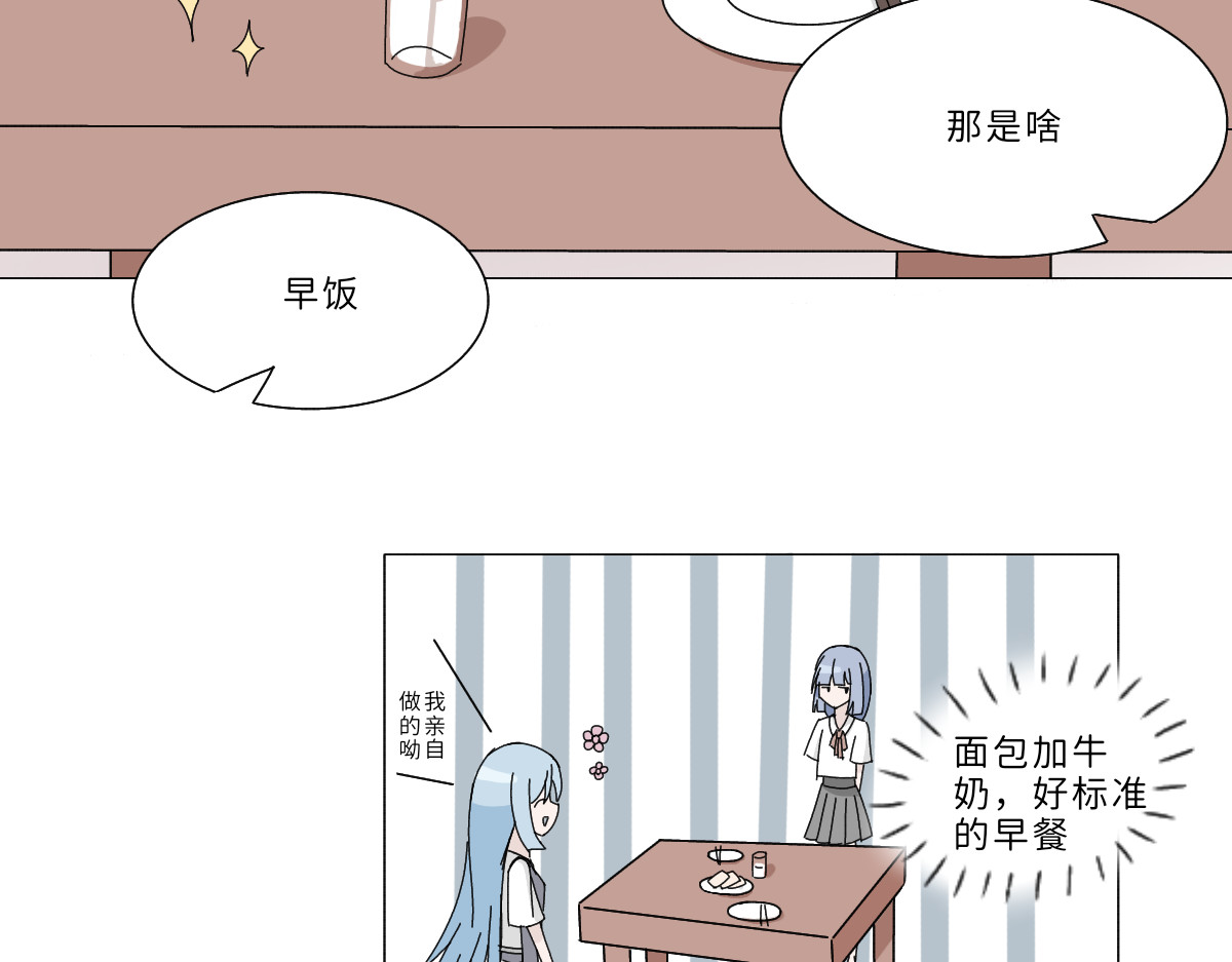 魔女的茶话会 第一话 飞跃异世 第28页