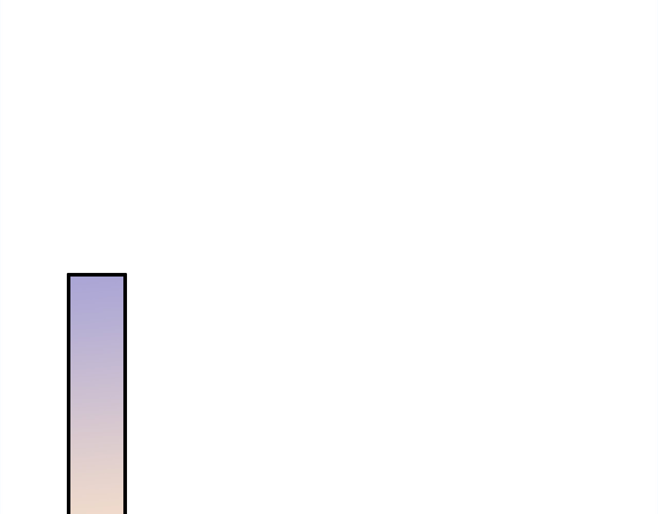 爱上傲娇龙王爷 第5话 闺蜜 第77页